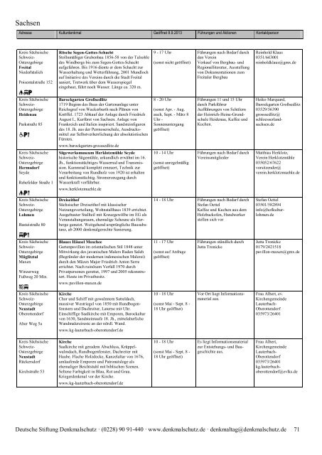 Programm als PDF herunterladen - Tag des offenen Denkmals