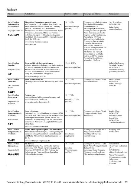 Programm als PDF herunterladen - Tag des offenen Denkmals