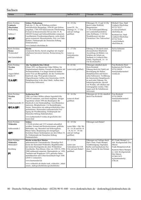 Programm als PDF herunterladen - Tag des offenen Denkmals