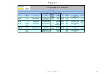 000000Tutor List 2011 - Shanghai American School