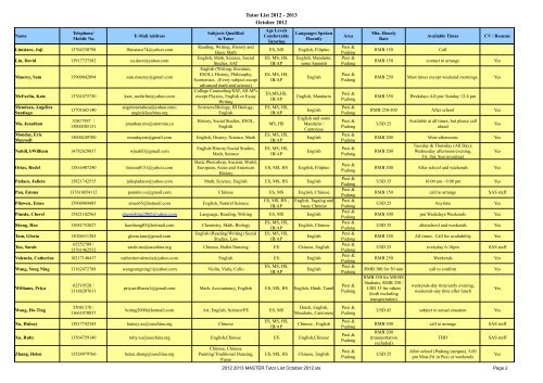 Tutor List 2012 - 2013 October 2012 - Shanghai American School