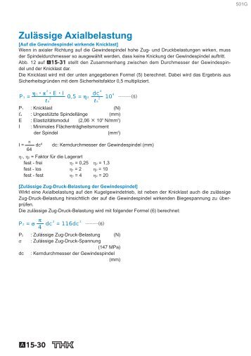 Zulässige Axialbelastung