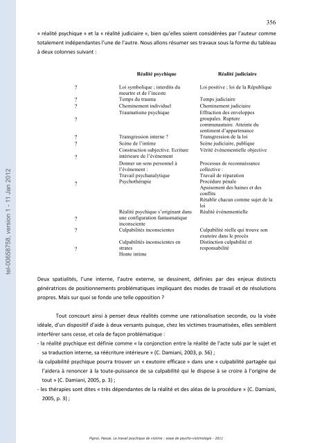 Le travail psychique de victime: essai de psycho-victimologie