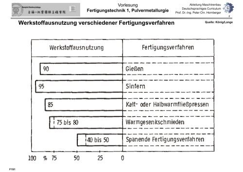 quintessenz der unternehmensbewertung was sie als investor und entscheider