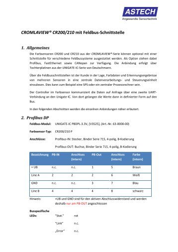 Profibus und Ethernet Beschreibung DE V1.1 - ASTECH ...