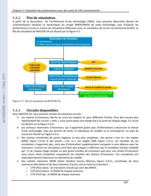 Développement de modèles pour l'évaluation des performances ...