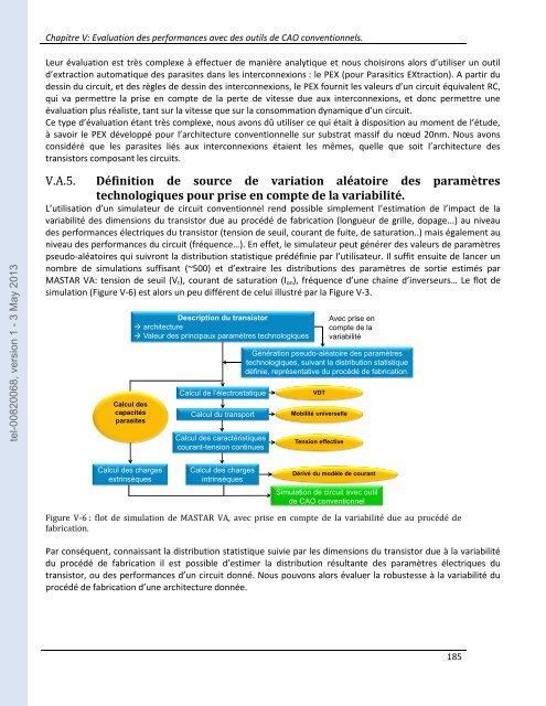 Développement de modèles pour l'évaluation des performances ...