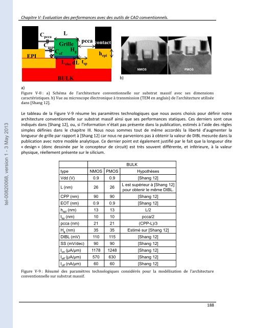 Développement de modèles pour l'évaluation des performances ...