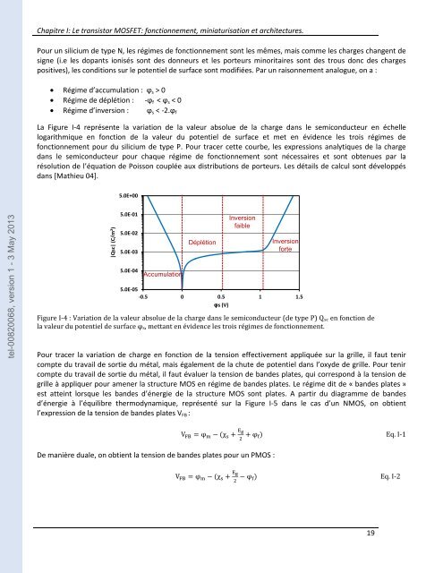 Développement de modèles pour l'évaluation des performances ...