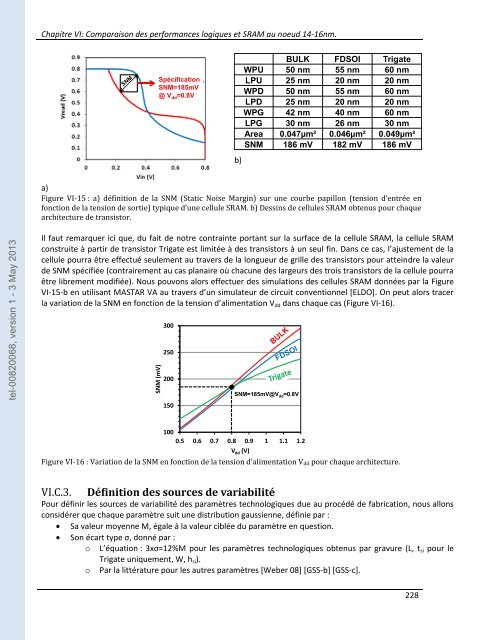 Développement de modèles pour l'évaluation des performances ...