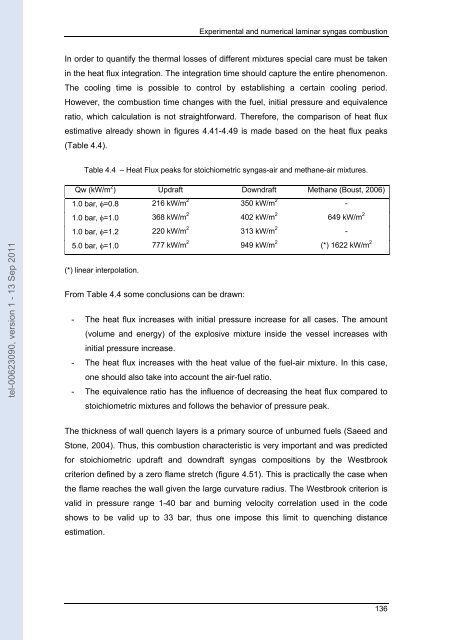 Etude de la combustion de gaz de synthèse issus d'un processus de ...