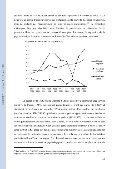 Les' ingénieurs des âmes'. Savoirs académiques ...