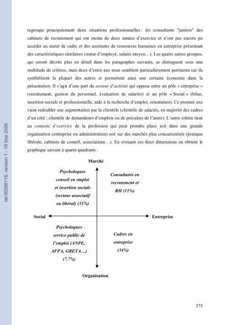 Les' ingénieurs des âmes'. Savoirs académiques ...