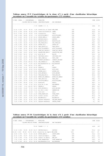 Les' ingénieurs des âmes'. Savoirs académiques ...