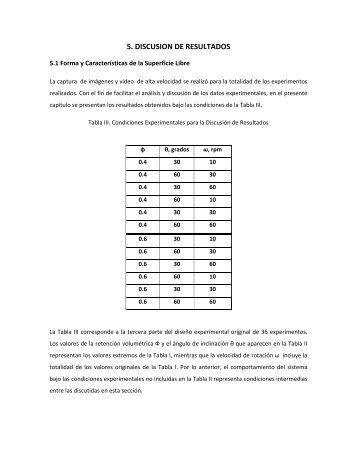 5. DISCUSION DE RESULTADOS