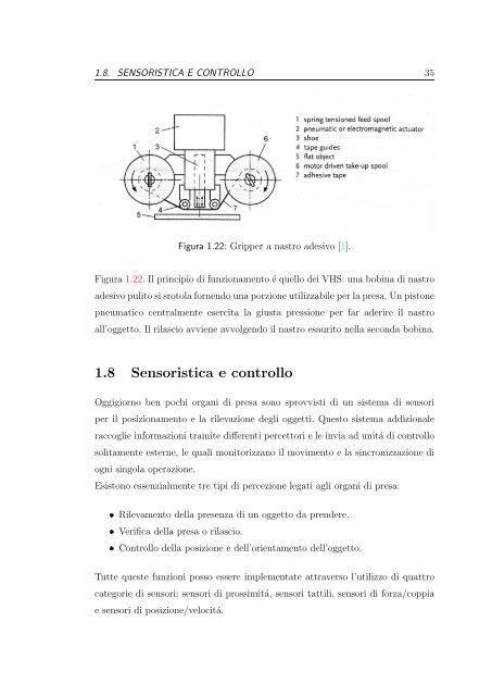 Documento PDF