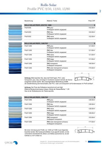 RolloSolar DE 2013 - owm.ch