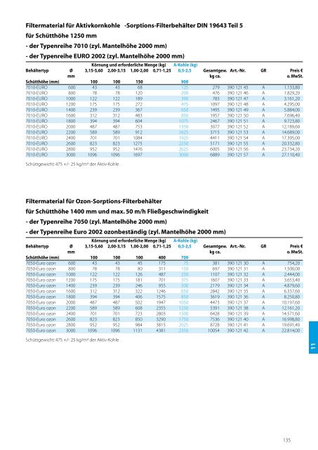 PDF Print - Behncke GmbH