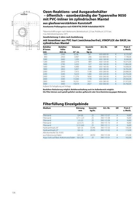 PDF Print - Behncke GmbH