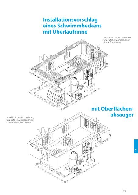 PDF Print - Behncke GmbH