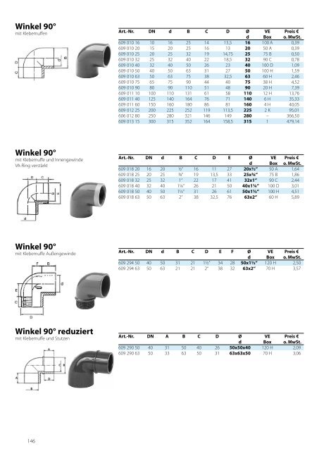 PDF Print - Behncke GmbH