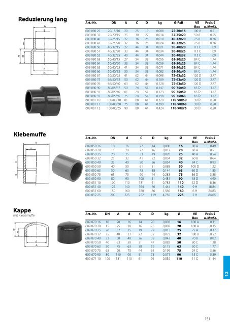 PDF Print - Behncke GmbH