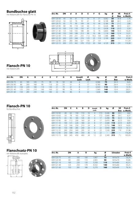 PDF Print - Behncke GmbH