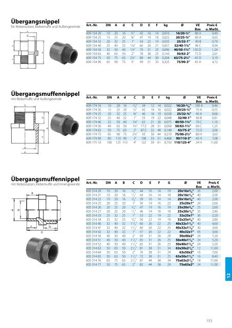 PDF Print - Behncke GmbH