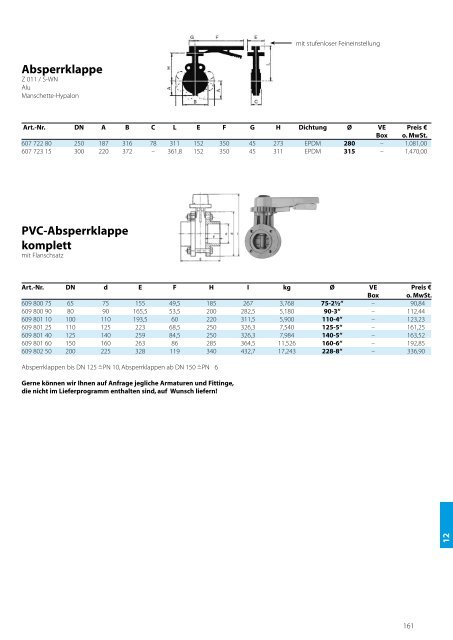 PDF Print - Behncke GmbH