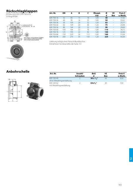 PDF Print - Behncke GmbH