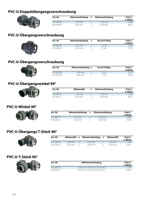 PDF Print - Behncke GmbH