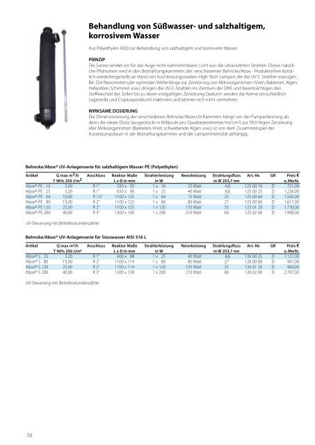 PDF Print - Behncke GmbH