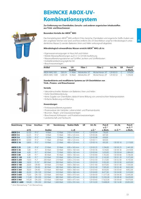 PDF Print - Behncke GmbH