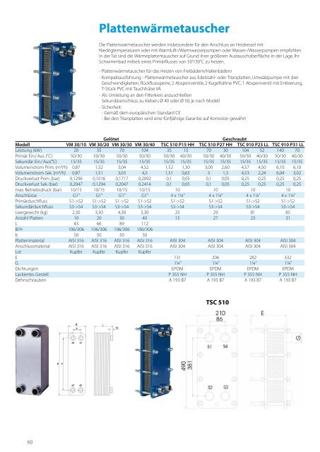 PDF Print - Behncke GmbH