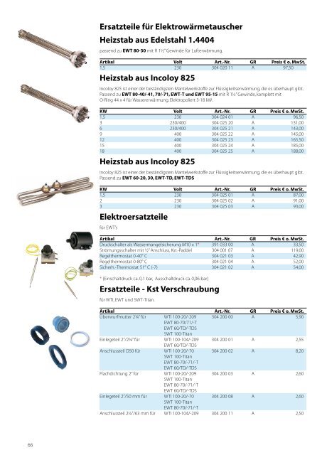 PDF Print - Behncke GmbH