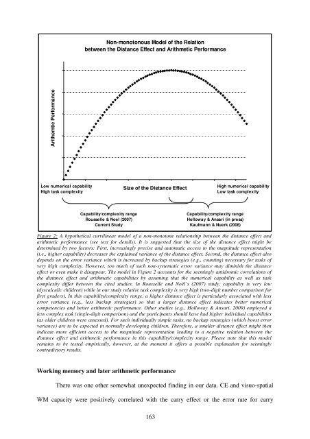 The influence of the place-value structure of the Arabic number ...