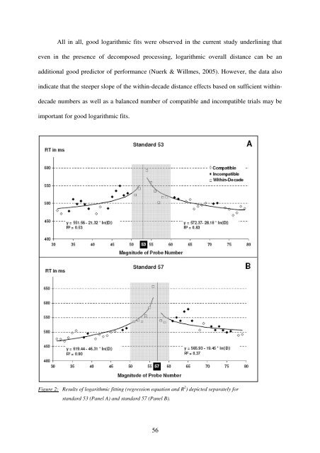 The influence of the place-value structure of the Arabic number ...