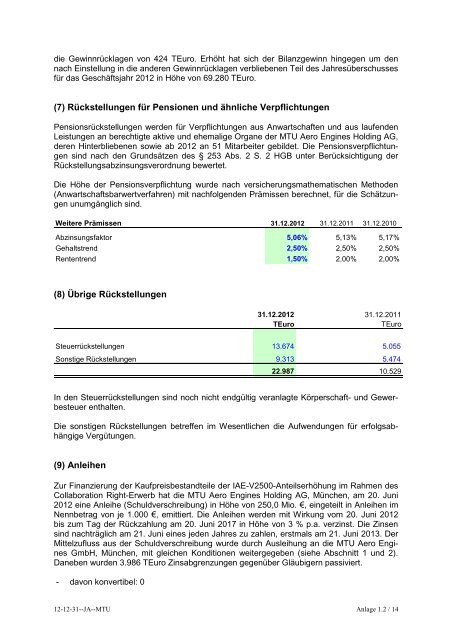 Einzelabschluss AG 2012 - MTU Aero Engines