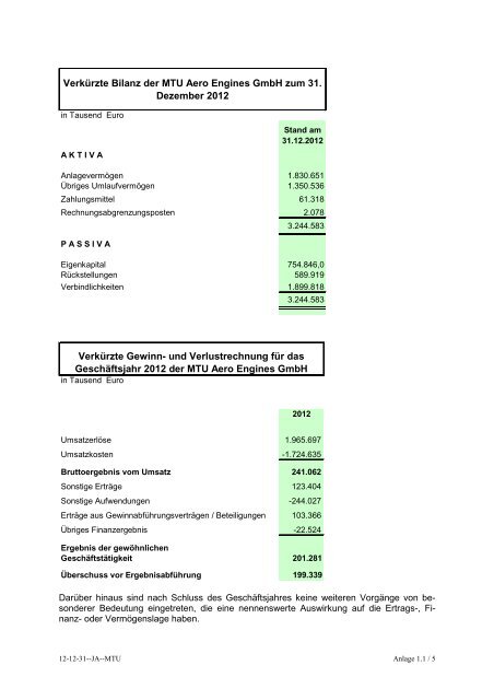 Einzelabschluss AG 2012 - MTU Aero Engines