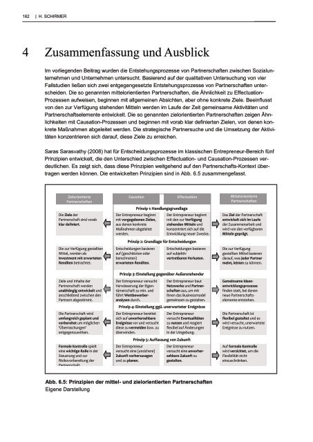 Unternehmerisch und verantwortlich wirken - Institut für ökologische ...