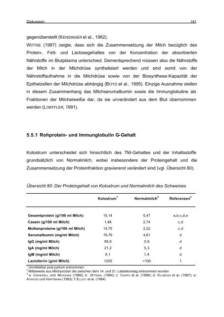 Technische Universität München Wissenschaftszentrum ...