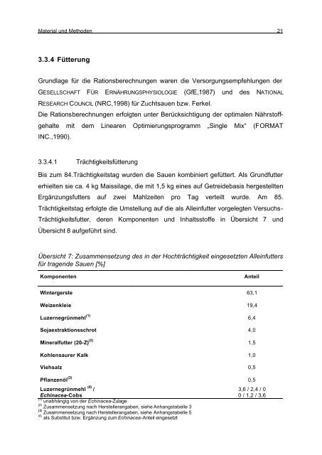 Technische Universität München Wissenschaftszentrum ...