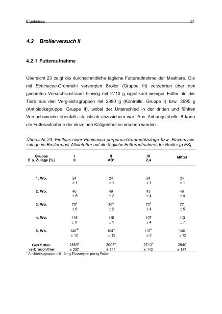 Technische Universität München Wissenschaftszentrum ...