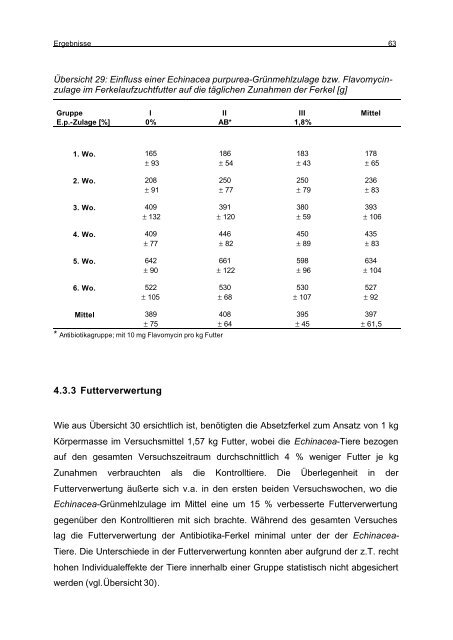 Technische Universität München Wissenschaftszentrum ...