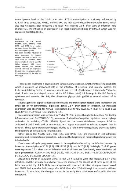 genomewide characterization of host-pathogen interactions by ...