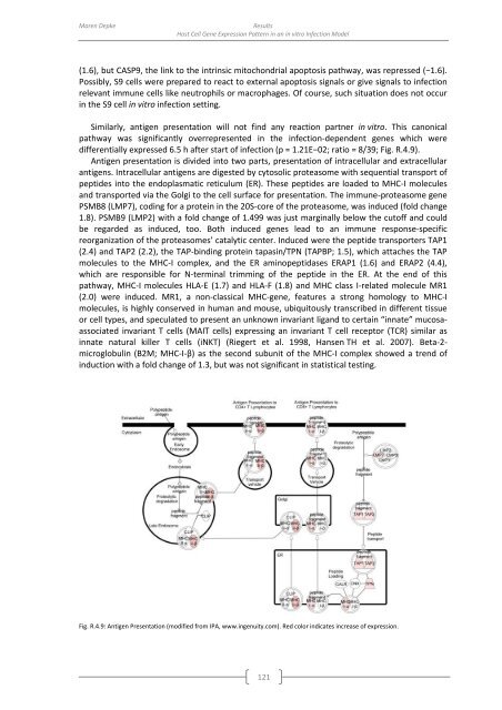 genomewide characterization of host-pathogen interactions by ...