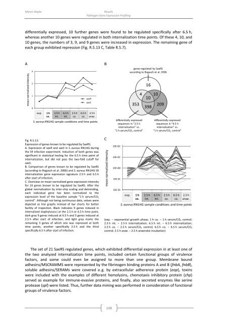 genomewide characterization of host-pathogen interactions by ...