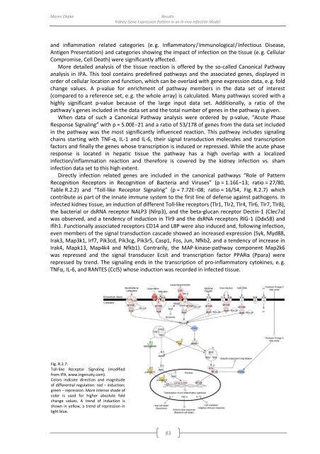 genomewide characterization of host-pathogen interactions by ...