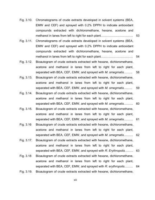 Mmushi T MSc (Microbiology).pdf