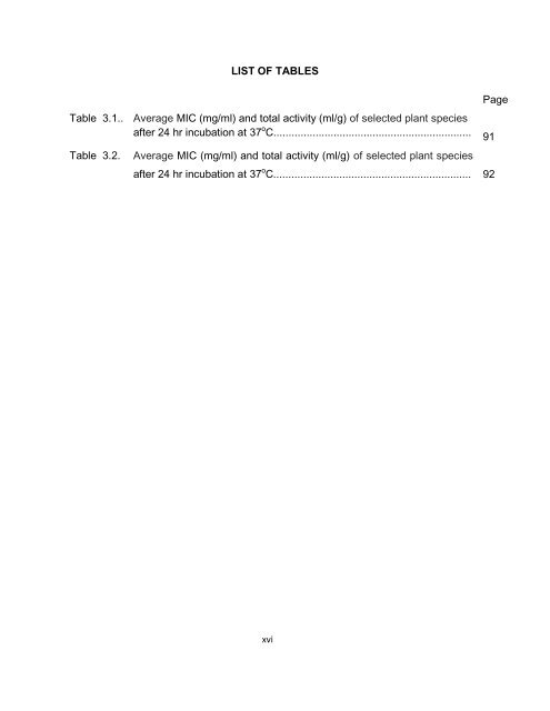 Mmushi T MSc (Microbiology).pdf